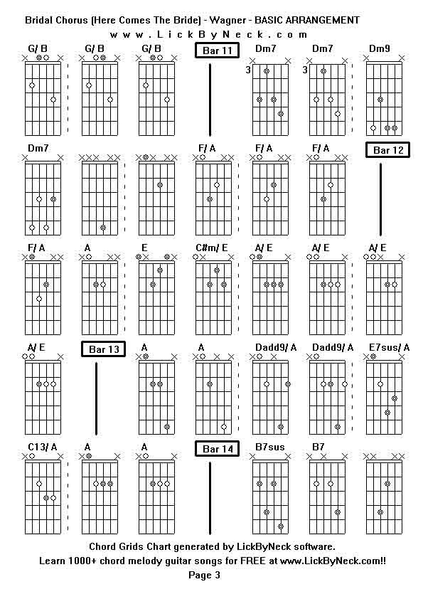 Chord Grids Chart of chord melody fingerstyle guitar song-Bridal Chorus (Here Comes The Bride) - Wagner - BASIC ARRANGEMENT,generated by LickByNeck software.